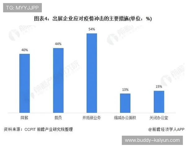 布莱克浦俱乐部最新动态：球队引援与未来发展规划分析